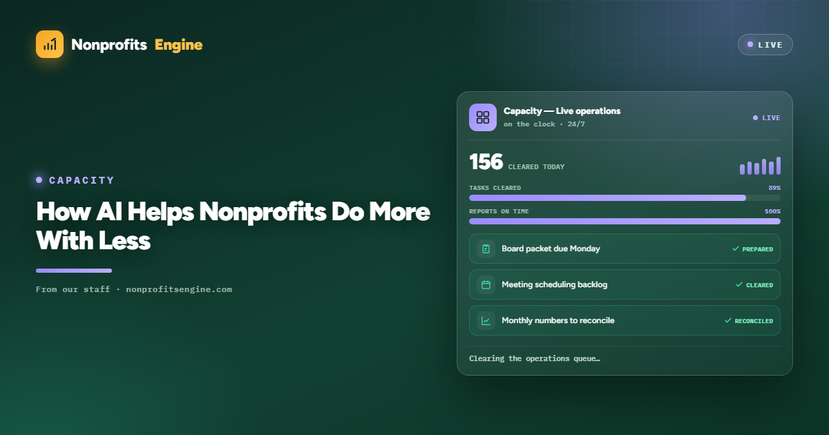 Capacity — How AI Helps Nonprofits Do More With Less