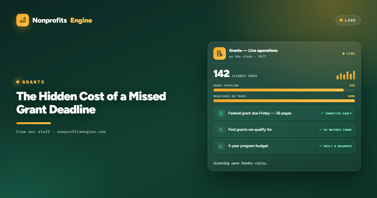 Grants — The Hidden Cost of a Missed Grant Deadline