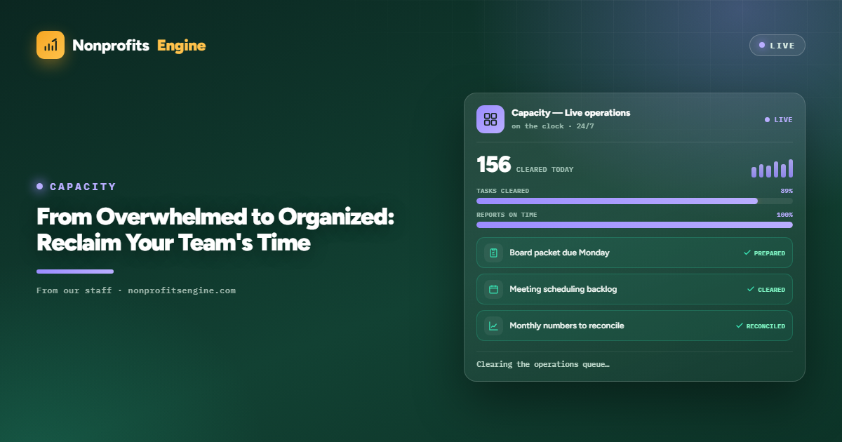 Capacity — From Overwhelmed to Organized: Reclaim Your Team's Time